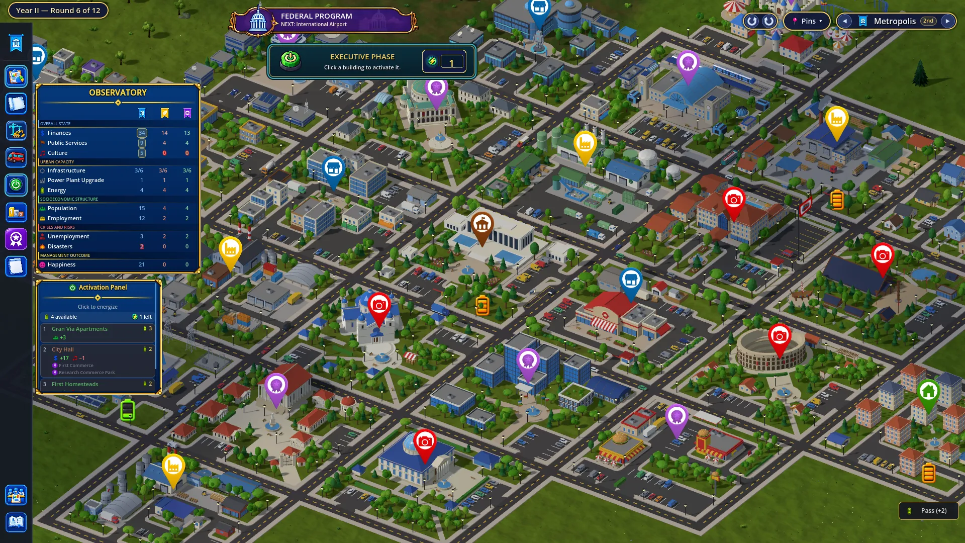 Executive phase screenshot: the Observatory compares Finances, Public Services, Culture, Infrastructure, Energy, Population, Employment, Unemployment, Disasters and Happiness across cities, above the Activation panel, with the 3D city behind.